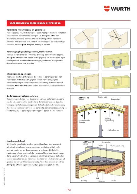 Hoofdstuk 01 Bevestigingsmaterialen - Wurth