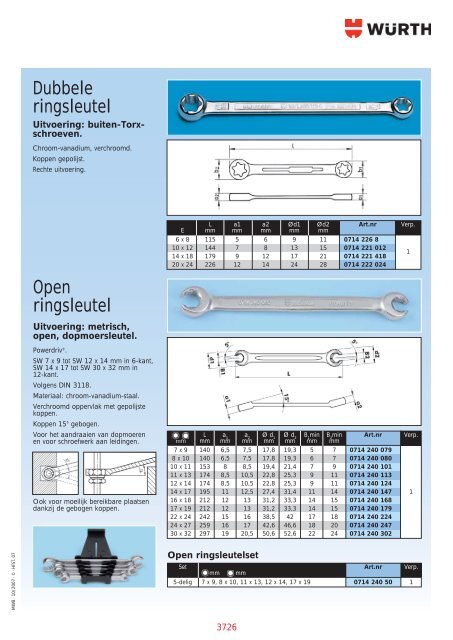 Hoofdstuk 07 Handgereedschap