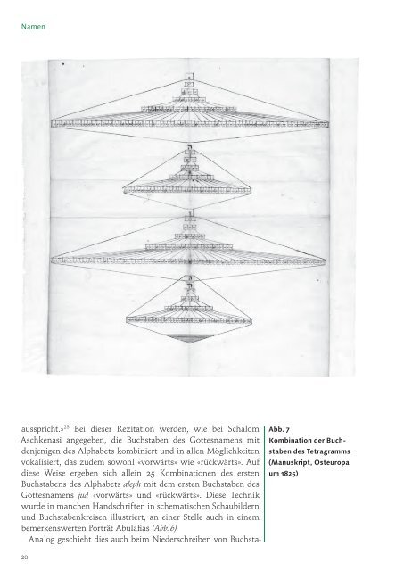 Andreas B. Kilcher: Die Namen der Kabbala (PDF) - Zeitschrift für ...