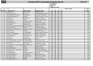 Z festival 2013 tussenlijst hengstveulen B
