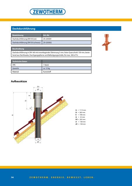 Technischer Katalog - Zewotherm