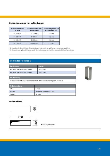 Technischer Katalog - Zewotherm