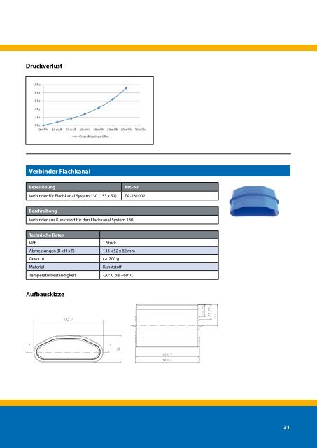 Technischer Katalog - Zewotherm