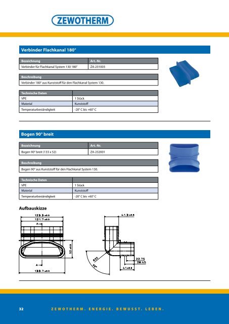 Technischer Katalog - Zewotherm