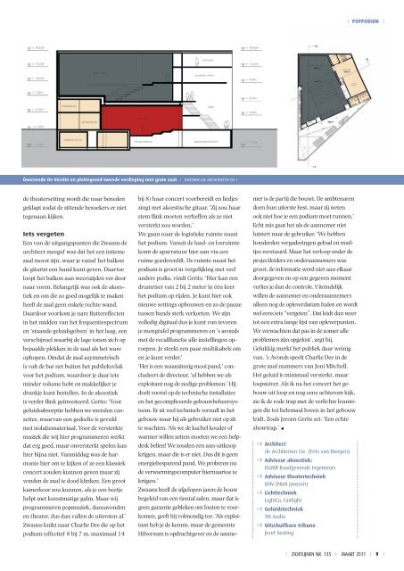 download - Zichtlijnen