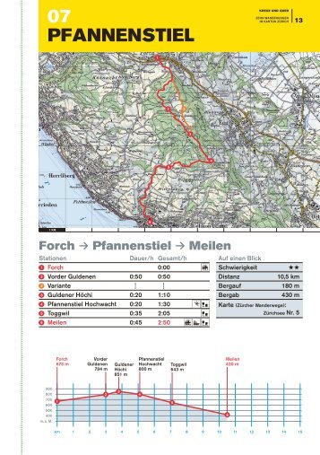 PFANNENSTIEL 07 - Zürcher Wanderwege