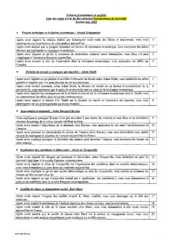 Sciences économiques et sociales Likte des sujets d'oral du ...