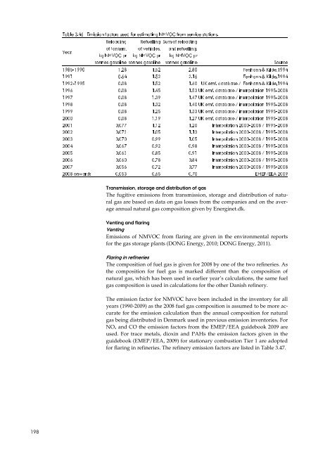 Report - DCE - Nationalt Center for Miljø og Energi