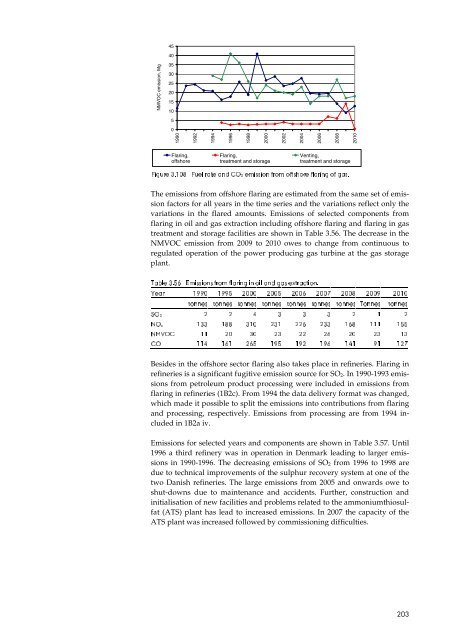 Report - DCE - Nationalt Center for Miljø og Energi