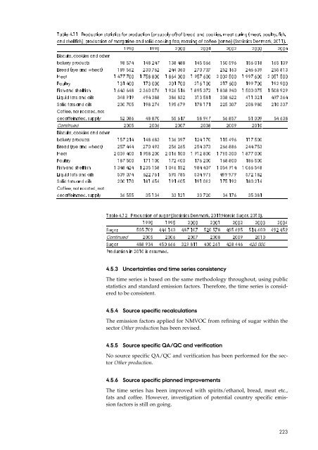 Report - DCE - Nationalt Center for Miljø og Energi