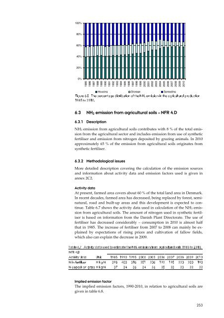 Report - DCE - Nationalt Center for Miljø og Energi