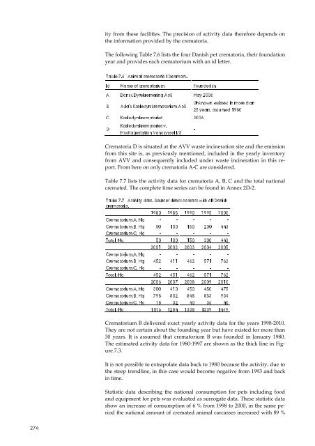 Report - DCE - Nationalt Center for Miljø og Energi