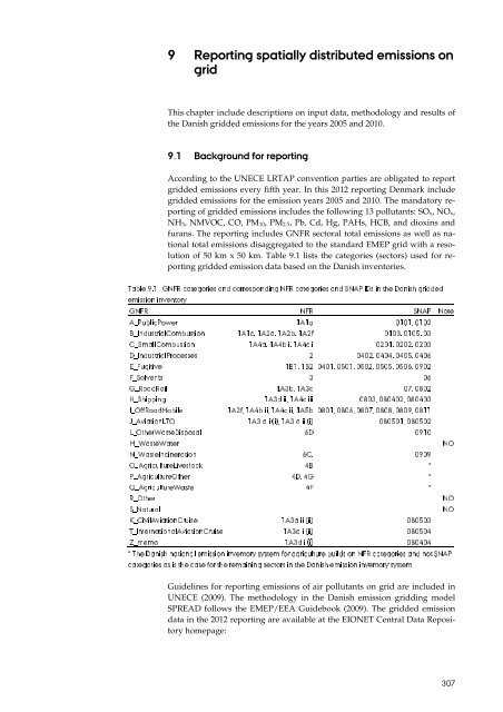 Report - DCE - Nationalt Center for Miljø og Energi