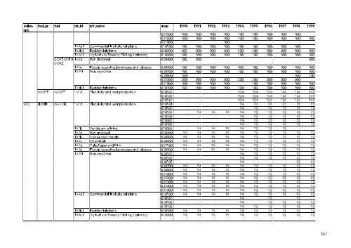 Report - DCE - Nationalt Center for Miljø og Energi