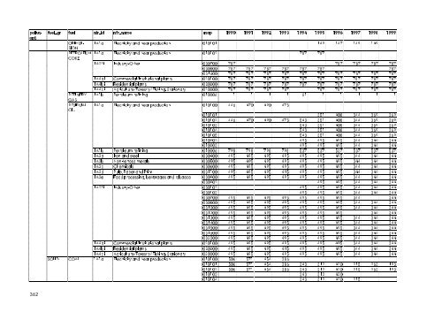 Report - DCE - Nationalt Center for Miljø og Energi