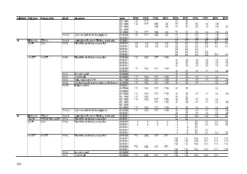 Report - DCE - Nationalt Center for Miljø og Energi