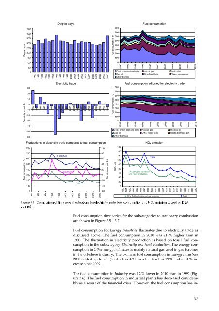 Report - DCE - Nationalt Center for Miljø og Energi