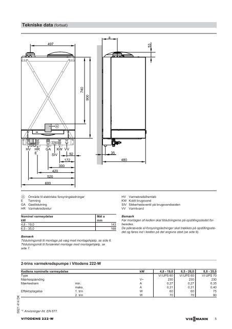 VIESMANN