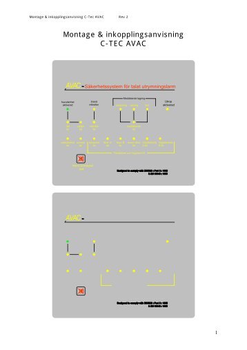 C-Tec AVAC1 - Montage & Driftsättningsanvisning ... - Standard Audio