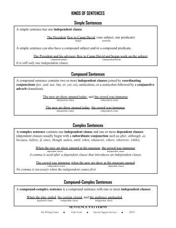 simple and compound sentences