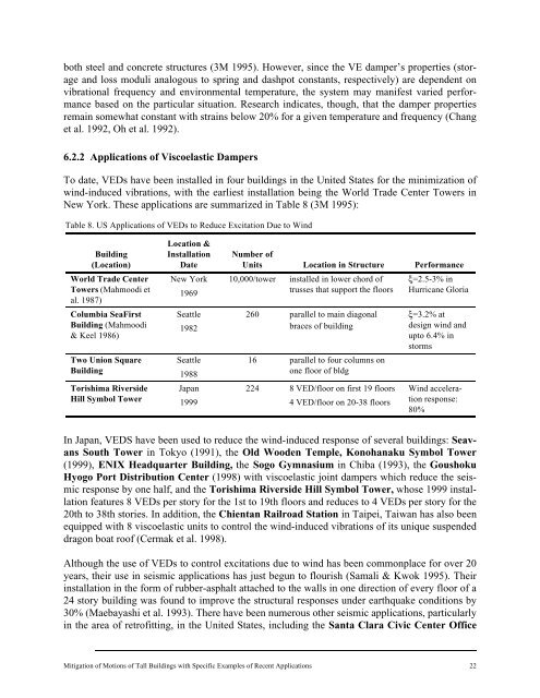 Mitigation of Motions of Tall Buildings with Specific Examples of ...