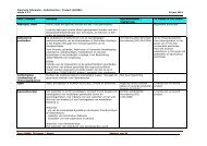 ALIM04 Definities van dieren en producten