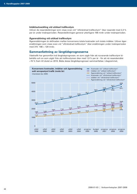 2.1 VP remissexemplar 060103.pdf - Göteborg