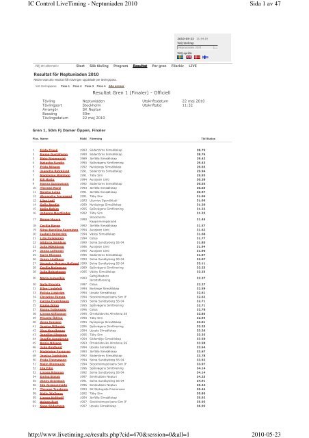 22-23/5 Neptuniaden