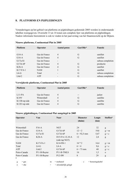 Authentieke versie downloaden (pdf)