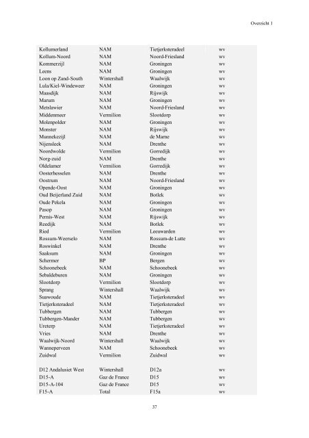 Authentieke versie downloaden (pdf)