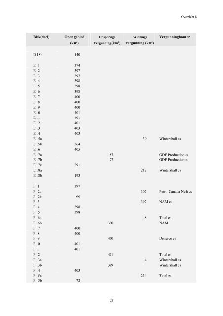 Authentieke versie downloaden (pdf)