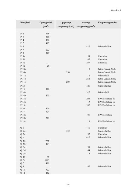 Authentieke versie downloaden (pdf)