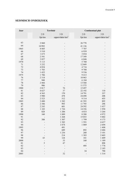 Authentieke versie downloaden (pdf)