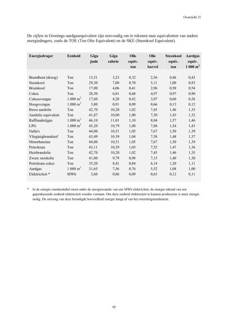 Authentieke versie downloaden (pdf)