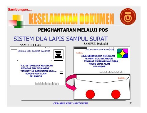 Keselamatan Dokumen bermaksud kawalan ke atas dokumen ...