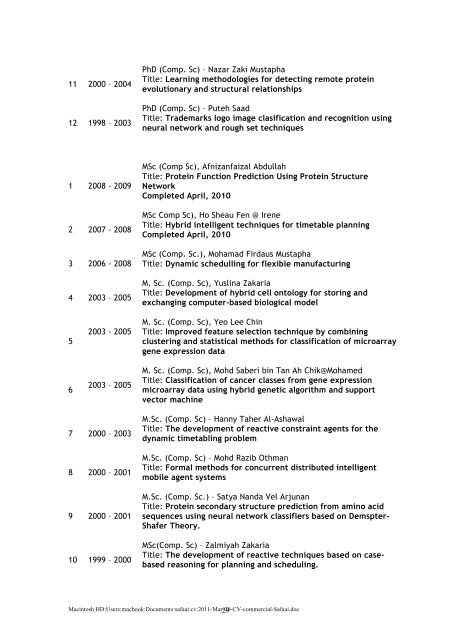 CURRICULUM VITAE Mar 2011 1. PERSONAL DATA Name Safaai ...