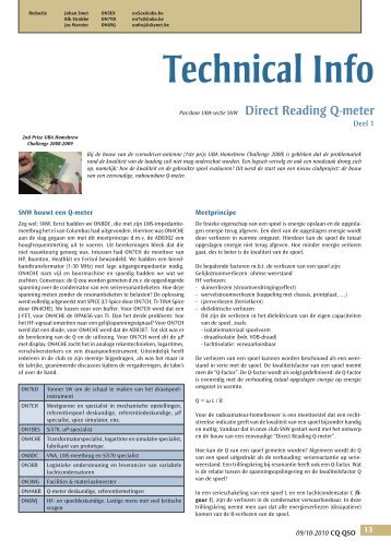 Direct Reading Q-meter - UBA