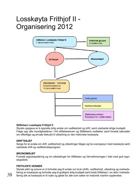 Blad nr. 2 - Losskøyta Frithjof II