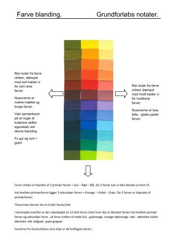 Farve blanding. Grundforløbs notater. - Tradium