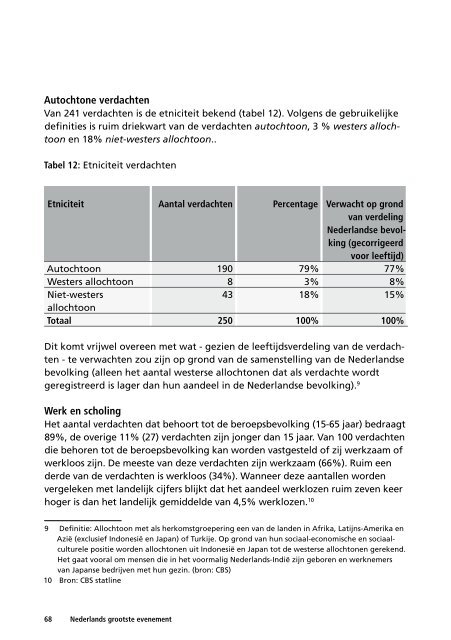 Nederlands grootste evenement - Politieacademie