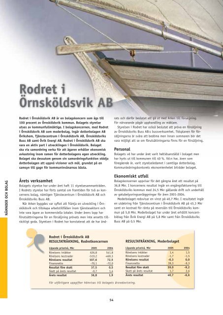 Årsredovisning 2005 - Örnsköldsviks kommun