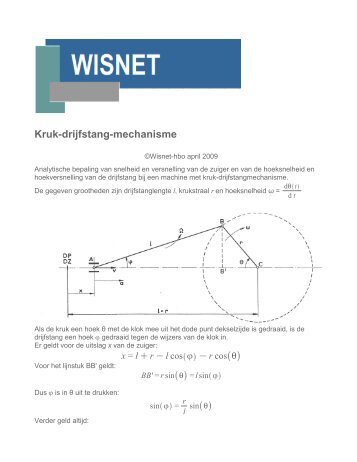 r - Wisnet