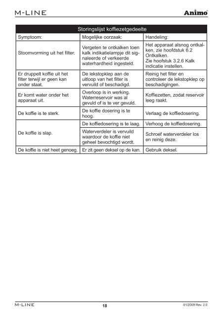 M100, M102, MT100, MT100v Gebruiksaanwijzing Manual ... - Animo