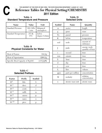 chemistry reference table 2011 Reference Tables for Physical Setting/CHEMISTRY - p-12 chemistry reference table 2011 Reference Tables for Physical Setting/CHEMISTRY - p-12