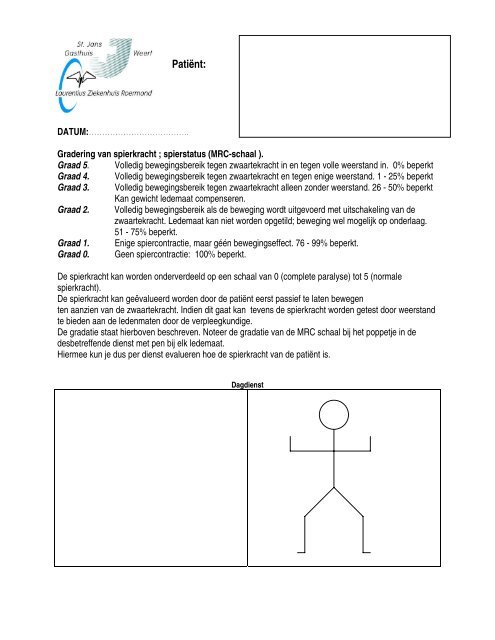 Gradering van spierkracht (MRC-schaal )