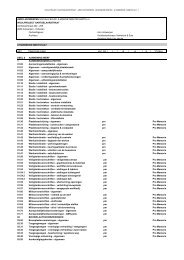 Uitgebreide Meetstaat (pdf) - B-SI bvba