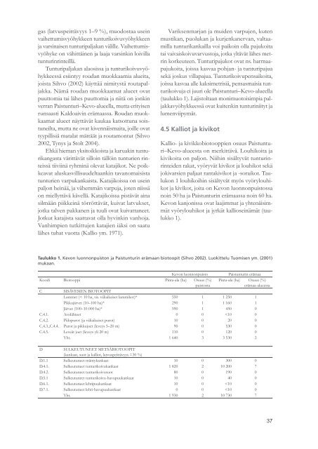 a161.pdf (9 MB) - Metsähallituksen julkaisut