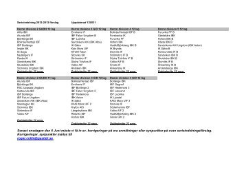 Serieindelning 2012-2013 - Innebandy.se