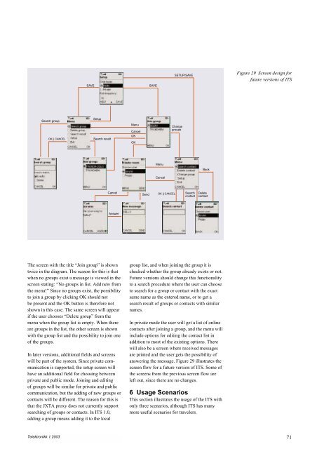 Intelligent Transport Systems - Telenor