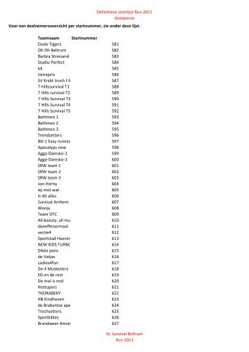 Definitieve startlijst Run 2011 Groepsrun Voor ... - Survival Beltrum